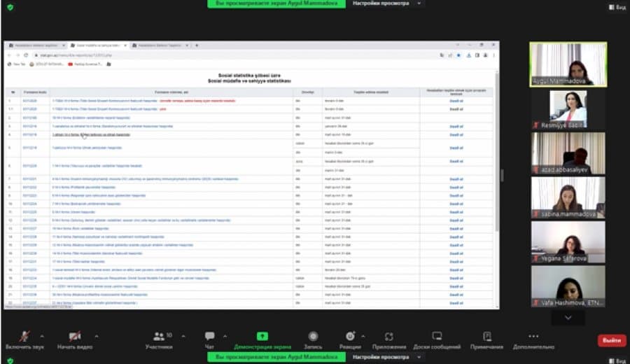 "Sosial müdafiə statistikasına dair məlumatların toplanması və yayılması" mövzusunda tədbir keçirilmişdir 1