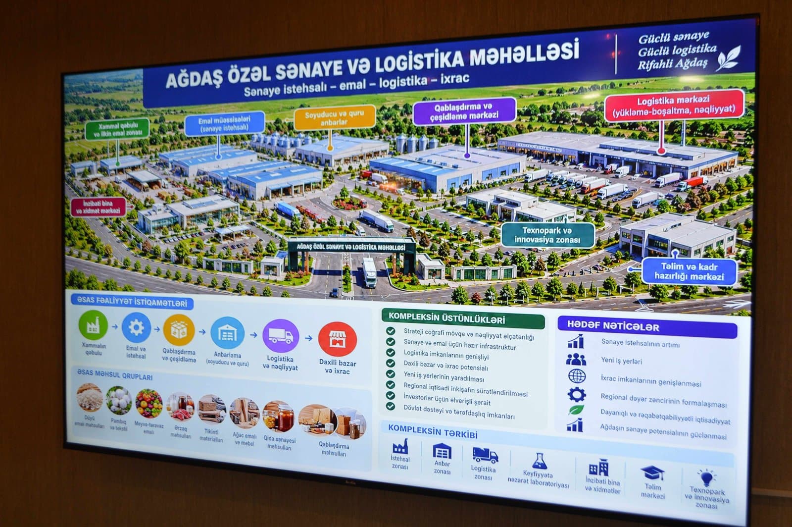 Ağdaş rayonunun sosial-iqtisadi inkişafına dair layihənin ilkin hesabatı təqdim edilib 6