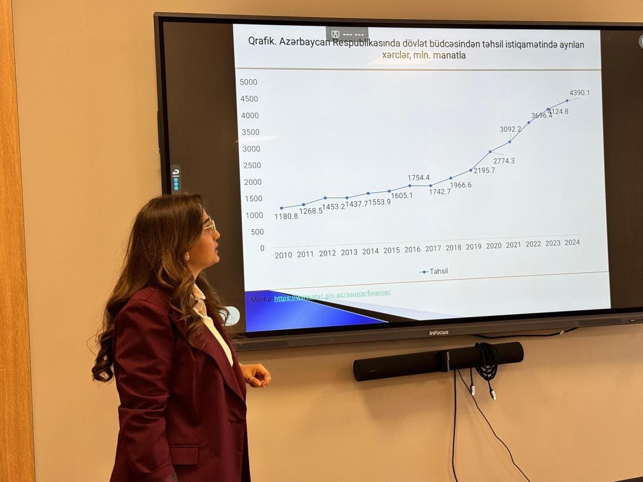 Scientists of the Institute of Economics spoke at a seminar at the Azerbaijan University of Architecture and Construction 3