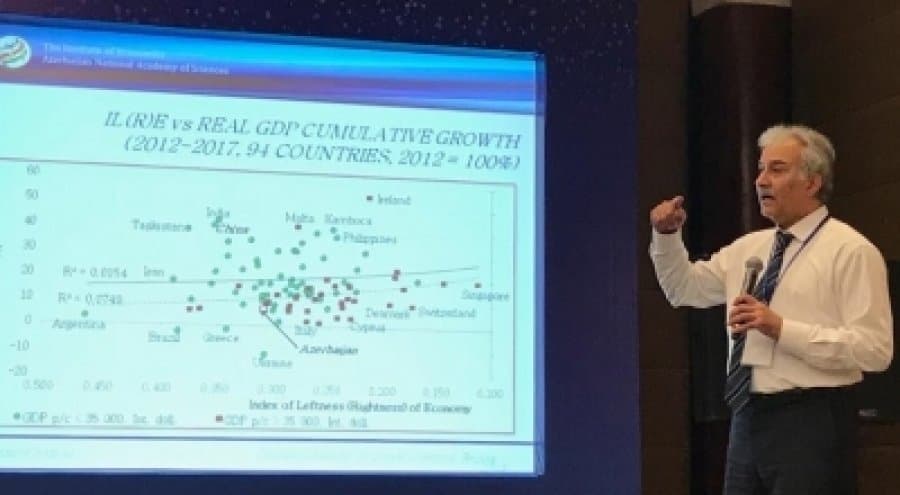 Professor Nazim Muzaffarli made a speech at a forum held in Beijing