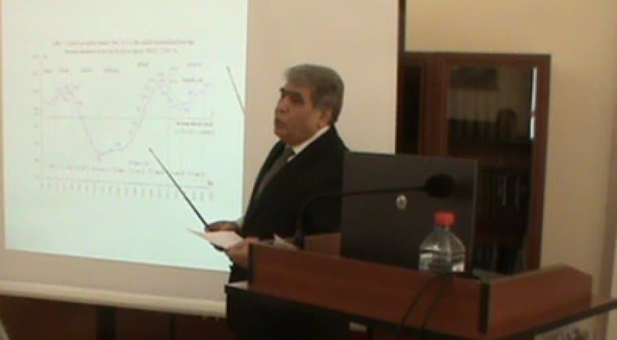 “Sustainable activity model of the economy of Azerbaijan” 1